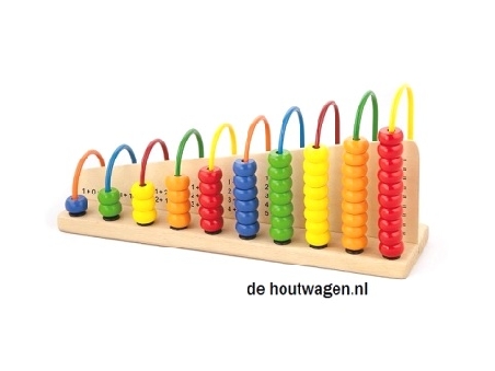 leren rekenen telraam