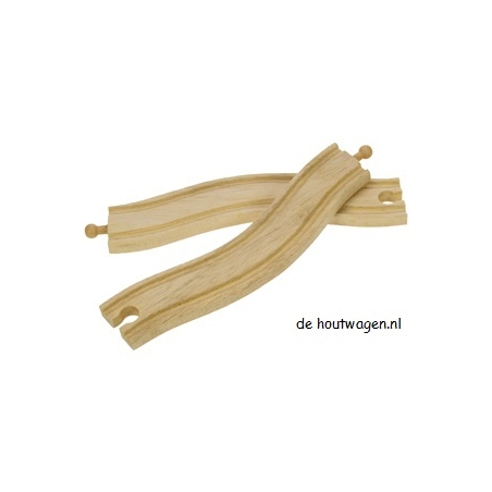 rail hobbel omhoog-omlaag